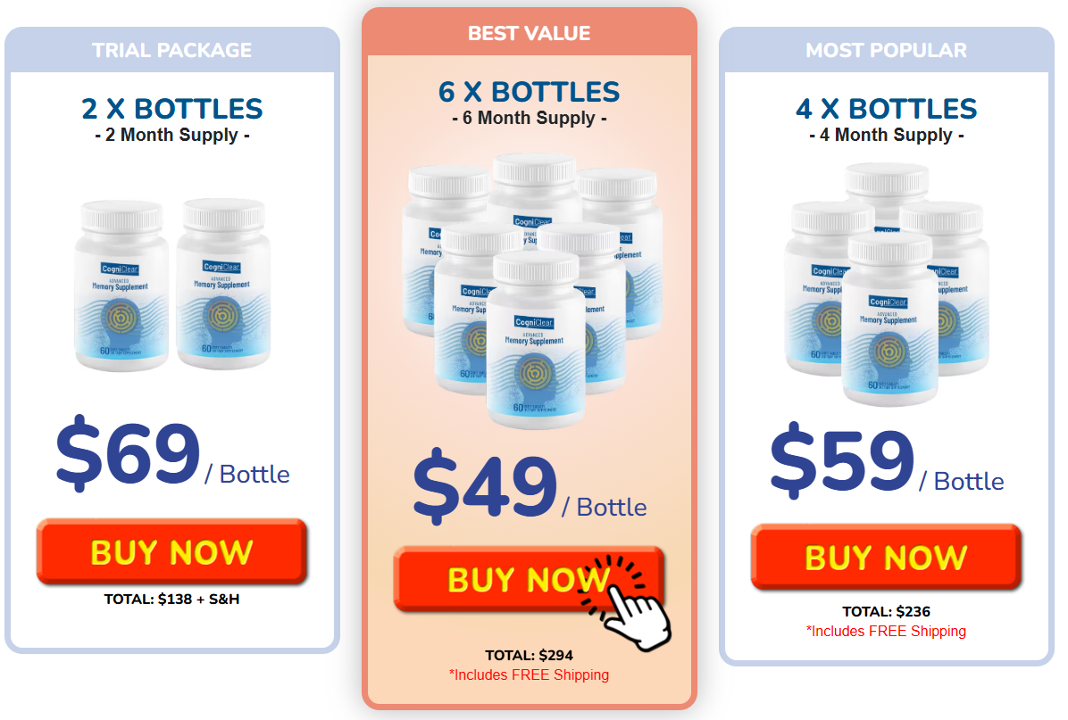 Exclusive CogniClear Discount Package
